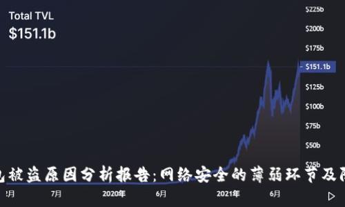 加密钱包被盗原因分析报告：网络安全的薄弱环节及防范措施