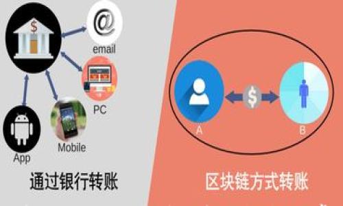 

币安如何绑定Tokenim账户：详细指南与常见问题解答