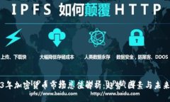 2023年加密货币市场总值解