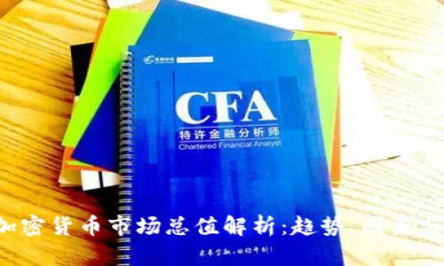 2023年加密货币市场总值解析：趋势、因素与未来展望