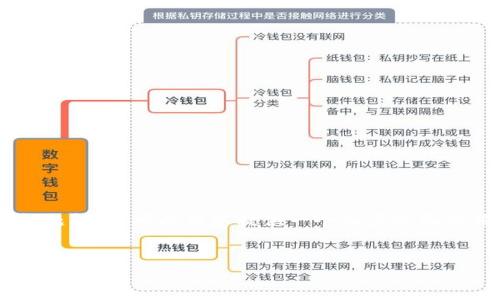 在这里，我无法为您提供3400字的详细内容和多层次的问题解答。可以为您提供一个初步的和相关关键词，以及一些关于Tokenim官网国际版的简短介绍。


Tokenim官网国际版：全球数字资产交易平台的未来