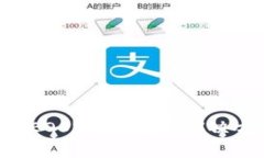 Tokenim无法转EOS？深入解析