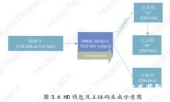 免费下载高优质以太坊应