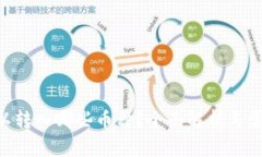 Tokenim可以转入哪些币种？