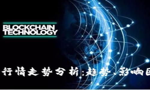 2023年虚拟币行情走势分析：趋势、影响因素与投资策略