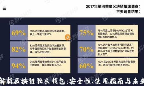 
全面解析区块链独立钱包：安全性、使用指南与未来前景