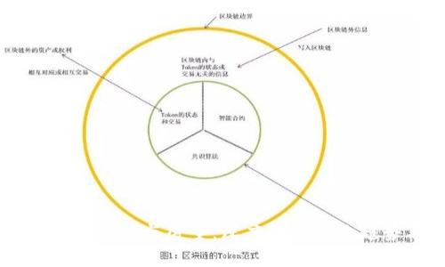 区块链技术发展现状与展望：深度解析行业趋势与未来潜力