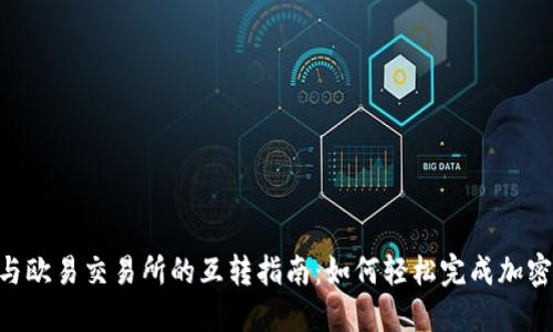 Tokenim与欧易交易所的互转指南：如何轻松完成加密货币互换