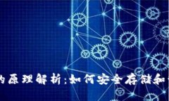 虚拟币钱包的原理解析：