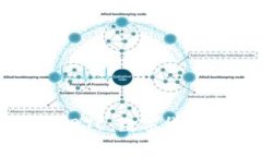 深入解析Tokenim-BTC：数字货