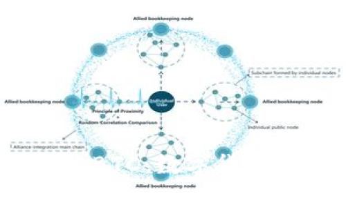 深入解析Tokenim-BTC：数字货币新星及其市场影响