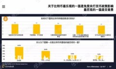 数字钱包骗局：如何识别