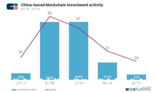 区块链技术应用全解析：推动各行业革命的未来科技