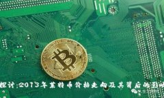 深入探讨：2013年莱特币价