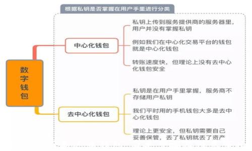 
如何注册泰达币钱包：简单步骤及注意事项