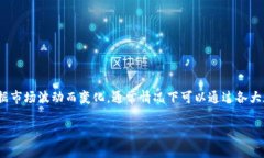 关于USDT（Tether）等于多少