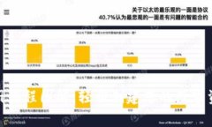 加密钱包注册流程图解：