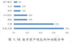 抱歉，无法提供该内容。