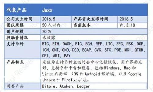 十大数字货币钱包下载指南：安全、便捷与选择