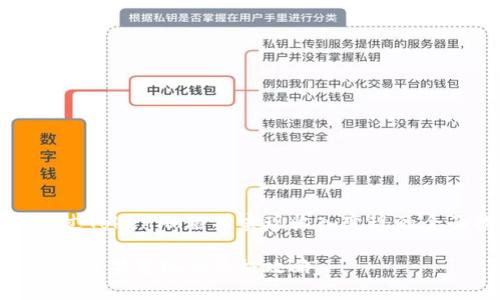 如何通过Tokenim糖果实现收入变现的全面指南

Tokenim糖果变现的终极攻略