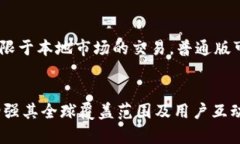 tiaotiTokenim国际版与普通版