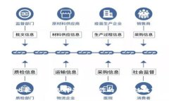 Tokenim 比较：如何选择最适
