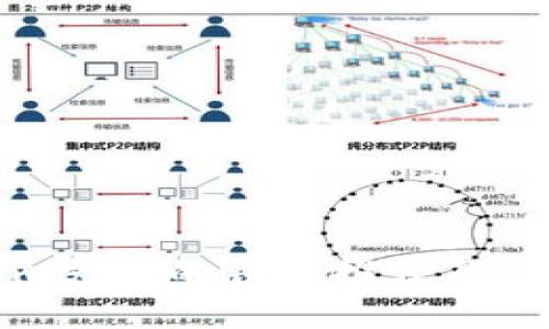 Tokenim支持的钱包推荐及使用指南