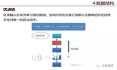 数字货币电子钱包下载指