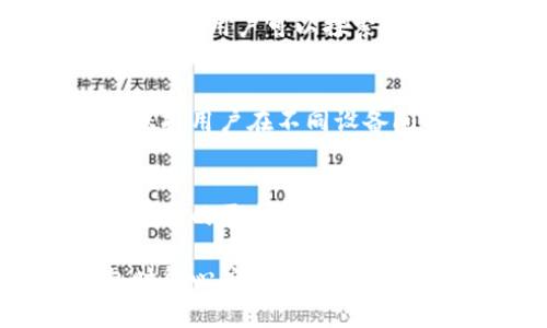   推荐的加密货币钱包设计软件，助你轻松创建数字钱包界面 / 
 guanjianci 加密货币钱包,钱包设计软件,数字货币界面 /guanjianci 

随着加密货币的流行，越来越多的人想要创造自己的数字货币钱包。无论是为了个人使用还是为了商业目的，创建一个功能强大且用户友好的加密货币钱包都需要一套高效的设计工具。本文将为您推荐几款优秀的加密货币钱包设计软件，并详细介绍如何利用这些工具创建一个优质的钱包界面。

1. 加密货币钱包设计软件推荐
下面是几款常用的加密货币钱包设计软件。每一款软件都有其独特的优势，可以根据您的需要进行选择。

h41.1 Figma/h4
Figma是一款基于云端的设计工具，允许团队实时协作，非常适合远程工作。在加密货币钱包设计中，Figma提供了丰富的设计组件和界面模板，可以快速创建高保真的原型。此外，Figma的插件支持让用户可以扩展其功能，以满足不同设计需求。

h41.2 Adobe XD/h4
Adobe XD是Adobe公司推出的一款用户体验设计工具，适用于创建高质量的应用界面。它有强大的绘图功能和易于使用的用户界面，能够帮助设计师快速设计出流畅的用户体验。同时，Adobe XD也支持与其他Adobe产品的互联，十分方便。

h41.3 Sketch/h4
Sketch是一款开发专门针对Mac用户的设计工具，广泛被应用于UI/UX设计领域。其强大的矢量绘图功能、丰富的组件库以及社区提供的插件，使得Sketch成为许多专业设计师的首选工具。在创建加密货币钱包的过程中，Sketch可以帮助设计师快速实现复杂的布局和效果。

h41.4 InVision/h4
InVision是一款专注于原型设计和用户测试的平台，支持团队协作和反馈。设计师可以通过InVision创建互动原型，使用户在测试阶段就能体验到产品的真实使用情境。这对于加密货币钱包的功能测试尤其重要，因为用户体验直接影响到钱包的普及程度。

h41.5 Canva/h4
Canva是一款用户友好的设计工具，特别适合非专业设计师。其简单的拖放界面和丰富的模板库，使得任何人都可以轻松创建出色的图形和界面。如果你是加密货币的初学者，也许可以选择Canva来创建简单的钱包设计。

2. 加密货币钱包设计流程概述
设计加密货币钱包的过程通常分为几个阶段：研究、构思、设计、测试和完善。这是一个反复迭代的过程，其目的是为了确保设计符合用户需求并且易于操作。

h42.1 研究阶段/h4
首先，进行市场调查和用户访谈，以了解目标用户的需求和痛点。可以通过问卷调查、焦点小组讨论等方式收集信息，了解用户在使用现有钱包时遇到的问题，及他们希望增加的功能。这一阶段至关重要，因为它将为后续设计提供关键指导。

h42.2 构思阶段/h4
在收集到足够的信息后，进入构思阶段。可以使用头脑风暴的方法，列出所有可能的设计思路，并进行排序，选出最具潜力的方案。制作用户故事和角色模型来进一步细化设计思路，这样可以在设计时始终围绕用户的需求进行。

h42.3 设计阶段/h4
接下来是具体的设计阶段。根据前面的研究和构思，将设计理念转化为具体的界面。可以使用Figma、Adobe XD等软件绘制线框图，再逐步添加细节。此时，也可以考虑可用性测试，尝试让少量用户参与测试，以收集反馈并进行进一步。

h42.4 测试阶段/h4
通过原型测试，可以有效找到设计中的问题。在这一阶段，用户可以通过体验原型，表达他们的感受。同时，设计师需要观察用户操作，以发现潜在的使用障碍。根据收集到的反馈，进行相应的调整和改进。

h42.5 完善阶段/h4
最后一步是根据反馈继续迭代完善。设计师需要根据用户的反馈调整细节，最终确定设计方案。这一过程可以反复进行，直到设计达到最佳状态。

3. 加密货币钱包设计中的用户体验
用户体验（UX）在加密货币钱包设计中扮演着至关重要的角色。设计师需要重视用户在使用钱包时的每一个环节，以确保用户能够轻松、安全地进行交易。

h43.1 保证安全性/h4
安全性是加密货币钱包设计中最重要的一环。设计师需要确保用户的私钥、密码和个人信息都能得到妥善保护。这包括使用高级加密算法、双重认证、以及定期更新安全协议等措施。而用户体验的安全感是建立在对这些安全措施的信任之上的。

h43.2 简易的操作流程/h4
设计用户界面时，应尽量简化操作流程，比如使用直观的图标和明晰的指引。这对于新手尤为重要，他们可能没有太多的区块链和加密货币背景知识。所有步骤都应保持清晰，避免用户在使用过程中感到迷惑，从而提升整体的使用满意度。

h43.3 良好的反馈机制/h4
当用户进行交易或者操作时，及时的反馈机制至关重要。无论是成功还是失败的操作，系统都应有清晰的通知，这不仅能提升用户的信任感，也能增强交互性。当用户知道系统已经捕捉到他们的操作时，他们会觉得更加舒服和安心。

h43.4 多设备适配/h4
现代用户常常在多种设备上进行操作，因此适配性也是设计中的关键因素。加密货币钱包无论是在手机、平板还是电脑上，都应保证一致的用户体验。响应式设计可以让用户在不同设备上享受到无缝的体验。

4. 加密货币钱包设计中需要遵循的最佳实践
在加密货币钱包的设计过程中，有几个最佳实践需要遵循，以确保接口的友好和安全性。

h44.1 保持界面的简洁/h4
复杂的界面可能会让用户感到困惑，因此设计时应努力保持界面的简洁性。使用清晰的图标和简明的文字可以帮助用户快速找到所需功能。尽量减少多余的元素，以便用户可以专注于关键任务。

h44.2 提供学习资源/h4
很多用户在初次使用加密货币钱包时可能会感到不安，因此在设计中包含一些学习资源，比如简短的使用视频、常见问题解答以及用户手册，可以帮助用户更快上手。让用户明确他们可以在哪里获取帮助，可以显著提高用户体验。

h44.3 进行安全测试/h4
对于涉及资金和个人信息的应用，安全性无疑是最无法妥协的一环。应定期进行安全测试，确保系统不易受攻击。同时，设计师需要时刻关注最新的安全技术与手段，将其纳入钱包设计中，以提高抗攻击能力。

h44.4 强调交易透明性/h4
在进行加密货币交易时，用户对透明性有较高的需求。设计中应明确显示交易的详细信息，比如交易时间、费用和确认状态等。同时，提供交易截图功能，助用户记录每一次的资金流向，提高用户的信任感。

5. 加密货币钱包设计中的常见问题及解答

h45.1 如何应对用户对安全性的担忧？/h4
用户对加密货币钱包的担忧主要集中在安全性上。设计师应首先实现数据加密、双重认证等先进的安全措施，并在界面上清晰地向用户展示这些安全功能。同时，设计应融入用户教育，通过常见问题和安全证书的展示，建设用户对程序的信任感。通过在用户界面中明确标示安全保障和良好实践，可以在一定程度上缓解用户的恐惧。

h45.2 如何设计一个易用的加密货币钱包？/h4
易用性是设计成功的关键之一。设计师可通过直观的界面布局、清晰的操作按钮和简单的流程引导来提升易用性。此外，提供流畅的操作体验，包括即时反馈和有效的错误提示，能帮助用户在遇到问题时更快地找到解决方案。可以考虑引入用户测试，以获取反馈，进一步体验。

h45.3 设计中如何平衡复杂功能与简洁界面？/h4
为了平衡复杂性和简洁性，设计师可考虑将复杂功能隐藏在层级菜单中，只在用户需要时提供访问。这种策略确保普通用户能够快速找到基本功能，同时让高级用户可以探索更深层次的功能。此外，通过用户调研了解功能的重要性和频率，可以帮助优先安排哪些功能应处于界面显眼位置。

h45.4 如何设计多平台兼容的加密货币钱包？/h4
设计多平台兼容钱包，需要采用响应式设计原则，确保在不同设备上都能提供良好体验。设计师应尝试在多个操作系统上进行测试，并确保数据同步功能，保持用户在不同设备间的使用连续性。此外，可以根据设备特性调整交互细节，例如手机触摸行之有效的手势操作，应与PC端的鼠标点击相区分。

h45.5 如何应对用户反馈和需求变化的挑战？/h4
用户反馈往往是产品中不可忽视的重要信息。设计团队可以定期收集用户反馈，并将其纳入产品迭代计划。此外，建立灵活的设计框架，使之能够快速响应用户的需求变化和市场流行趋势，是设计成功的关键。确保设计流程的灵活性，将帮助团队适应不断变化的需求，确保产品始终保持竞争力。

通过以上内容，相信您已经对加密货币钱包设计软件、设计流程、用户体验等方面有了更深入的了解。希望这些信息对您有帮助，让您在创建加密货币钱包时得心应手。