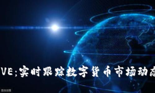 币圈行情软件AVE：实时跟踪数字货币市场动态，助你投资无忧