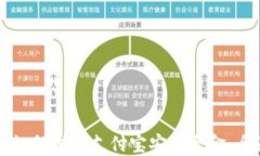 虚拟币如何通过支付宝安