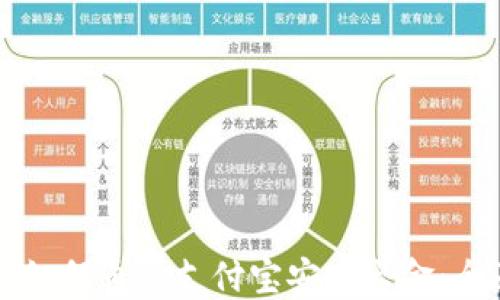 
虚拟币如何通过支付宝安全出金：全面指南