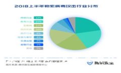 如何使用区块链钱包：完