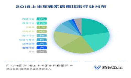 如何使用区块链钱包：完整操作流程视频指南