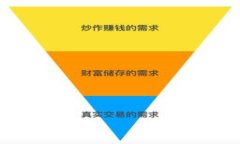 Tokenim新手训练营：掌握区块链和数字货币的入门