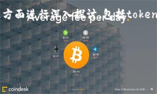 要创建一个详细的文章来回答“tokenim最多创建多少个”这个问题，我们将从这方面进行深入探讨，包括token创建的基础知识、限制因素、常见用途、不同平台的支持情况，以及未来发展趋势。

### 

Tokenim最多可以创建多少个？全面解析Token创建的限制与用途