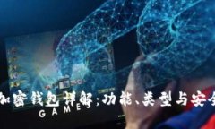 比特币加密钱包详解：功