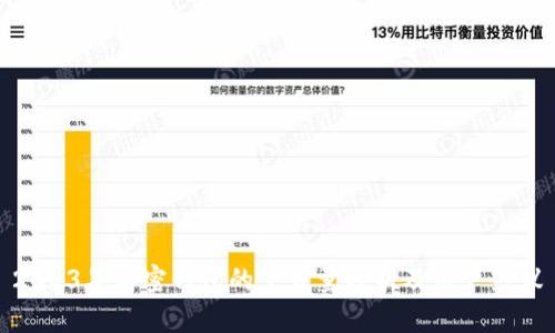 2023年加密钱包的下载量分析及用户热议