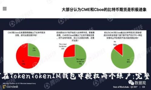 如何在TokenTokenIM钱包中授权两个账户：完整指南