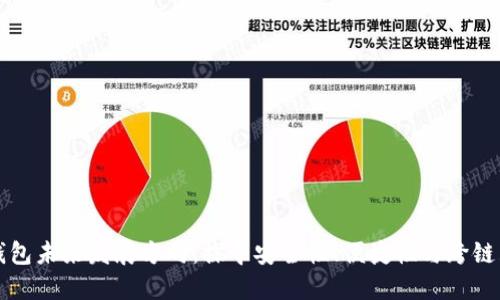 区块链钱包未来发展方向：探寻安全性、便捷性与跨链互操作性