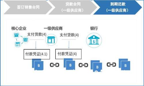 币圈十大交易所一览：2023年最佳选择