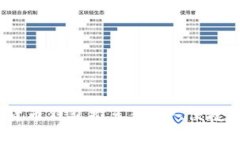 2023年最佳数字货币钱包推