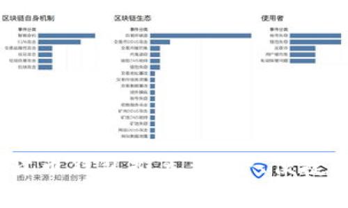 2023年最佳数字货币钱包推荐：安全、便捷与功能全面的选择
