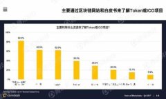 如何找回或查看自己的K宝