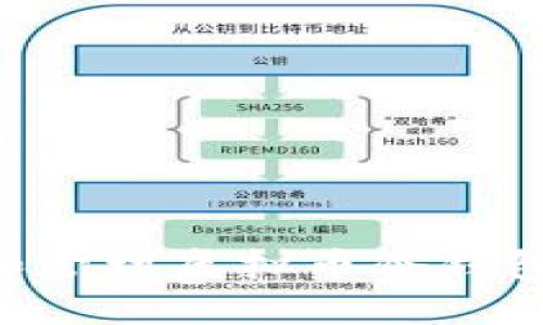 如何创建和管理虚拟币冷钱包：详细指南