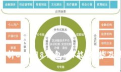 : 全面解析Coin98钱包：功能