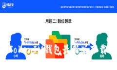 官网TokenTokenIM钱包最新版