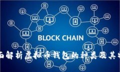 全面解析虚拟币钱包的种类及其特点