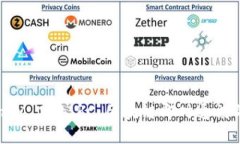 深入探讨TokenIM 2.0 RC：区块