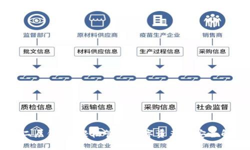 区块链二层钱包：轻松管理数字资产的安全解决方案